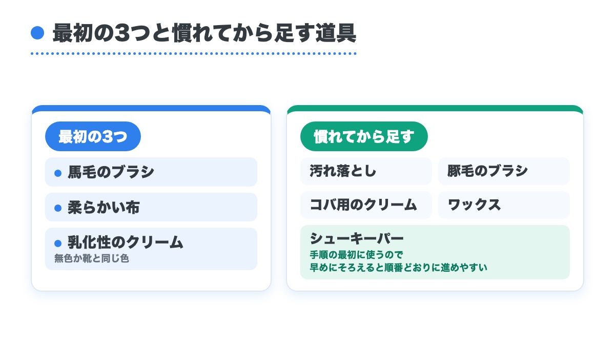 馬毛のブラシと柔らかい布と乳化性のクリームの最初の3つと慣れてから足す5つの道具を分けた図