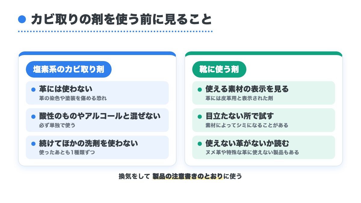 塩素系のカビ取り剤を革に使わず混ぜず続けて使わないことと 靴に使う剤の表示を見て目立たない所で試すことを分けた図